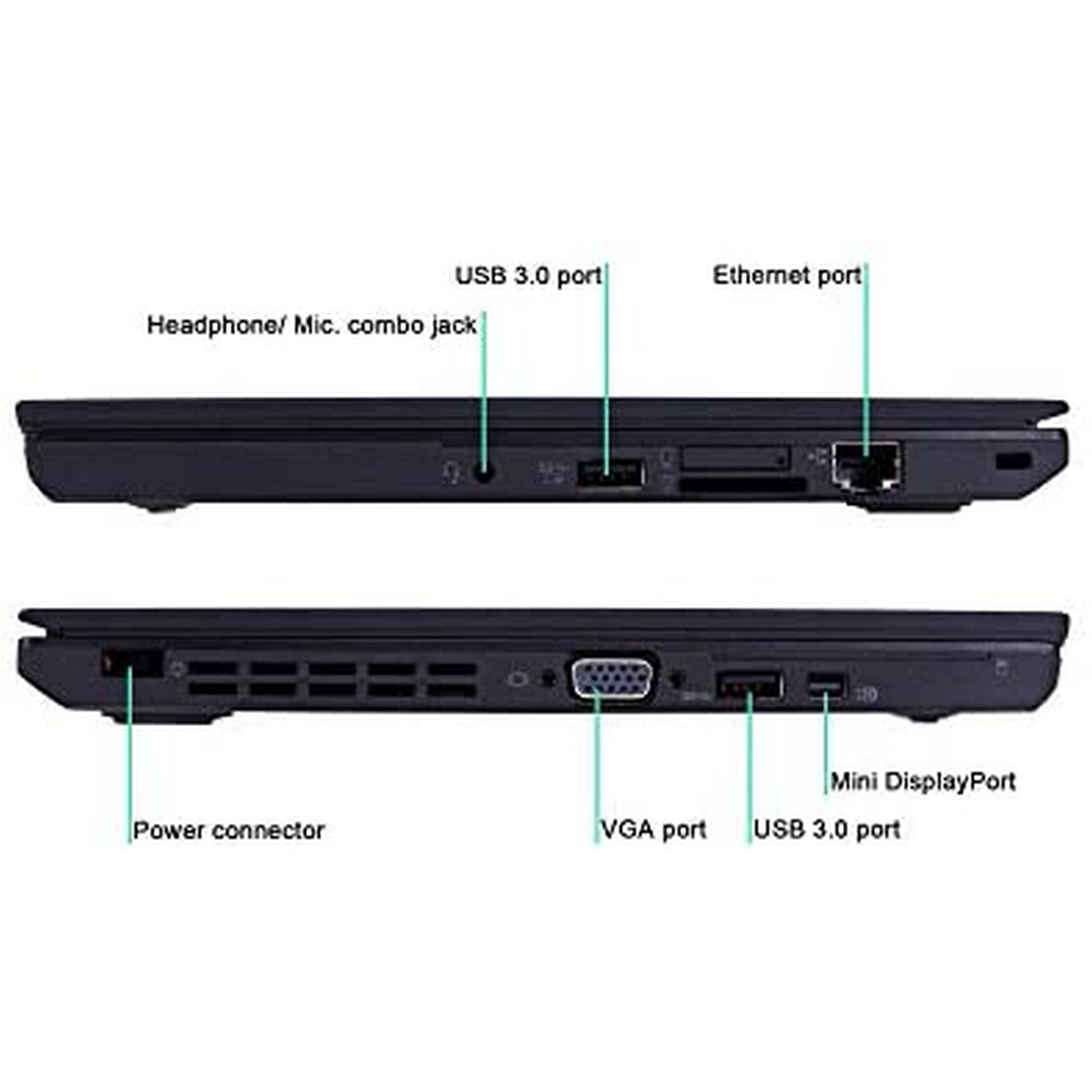 LENOVO THINKPAD X250