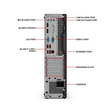 LENOVO THINKCENTRE M910S SFF