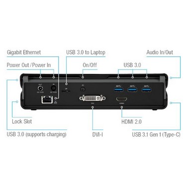 TARGUS DUAL DISPLAY UNIVERSAL DOCKING STATION (DOCK171)