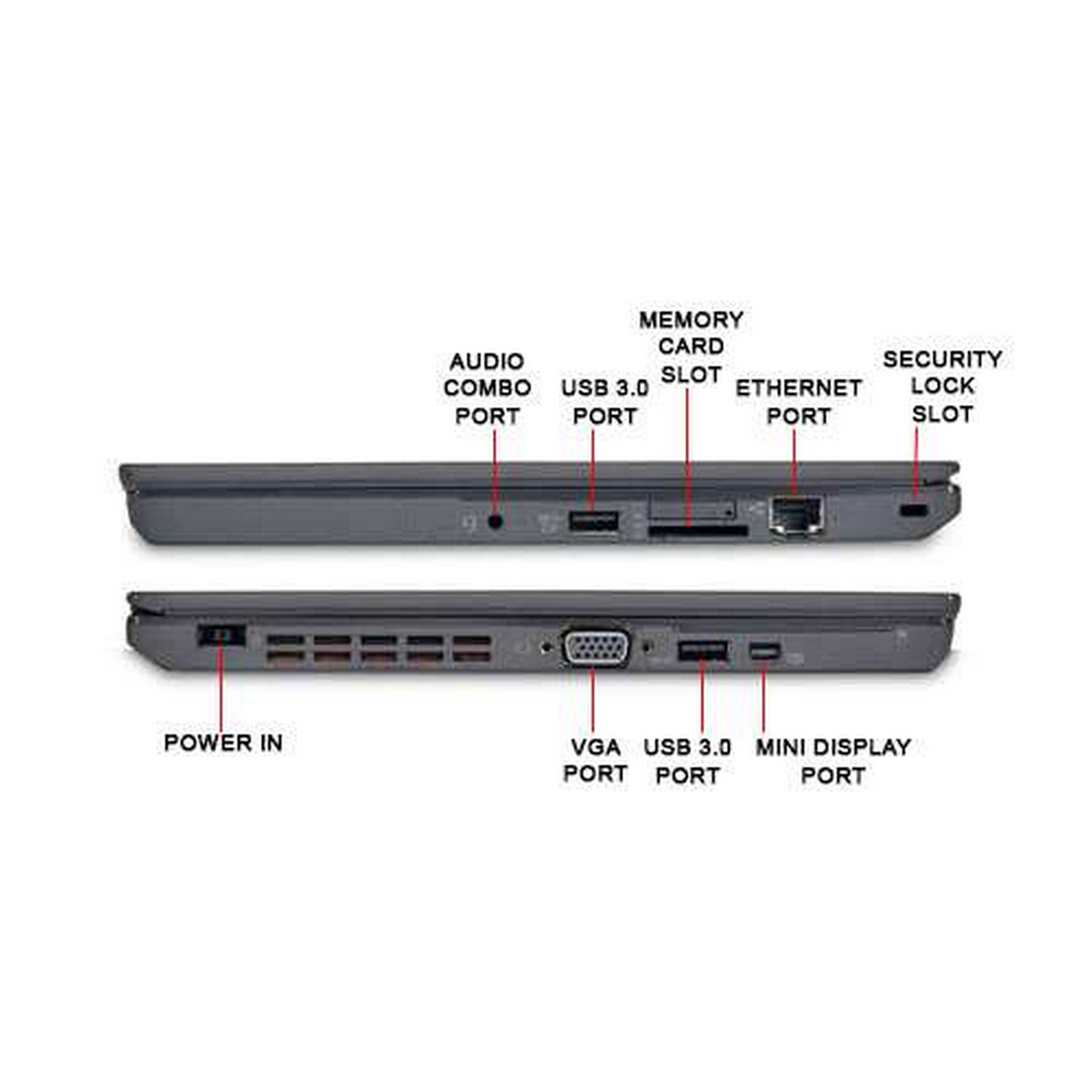 LENOVO THINKPAD X240